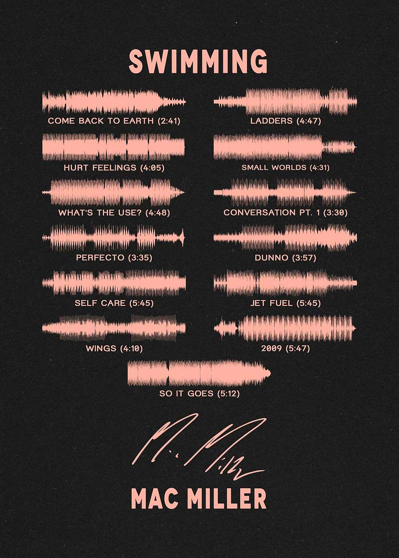 Vintage Mac Miller Poster